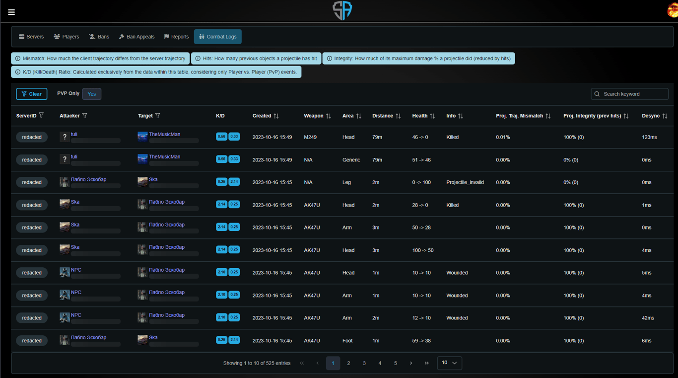 Audit Log - BattleMetrics LLC Knowledge Base