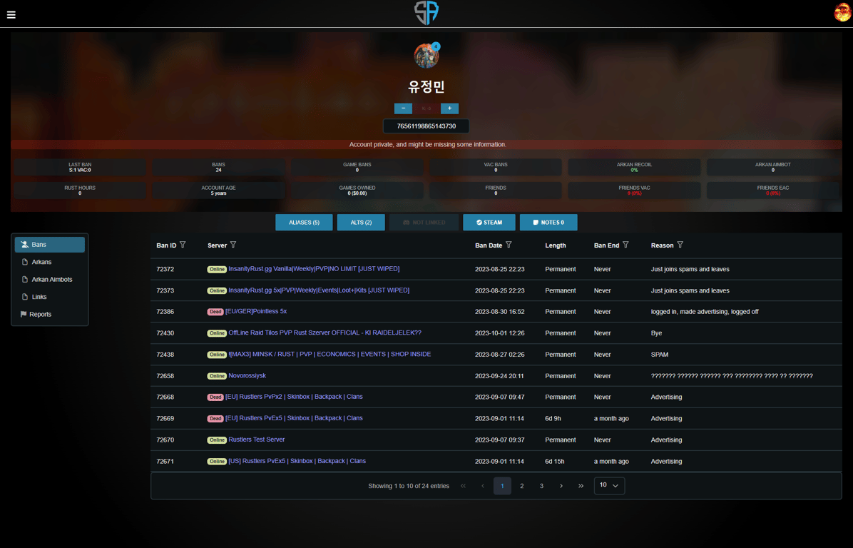 BattleMetrics: Comprehensive Rust Server Management Solution